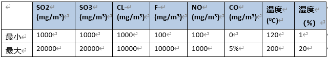 fd61569c36d65221cc3d560d610f8d99 fd61569c36d65221cc3d560d610f8d99