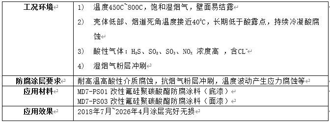 aa1329714d440c67c646da5ab14de115 aa1329714d440c67c646da5ab14de115
